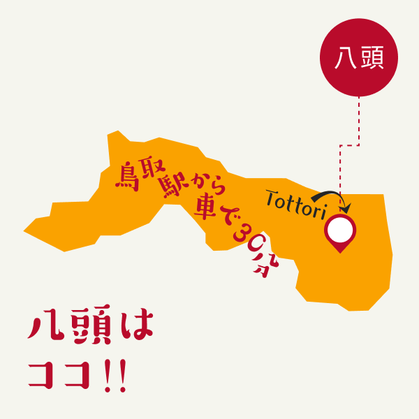 八頭